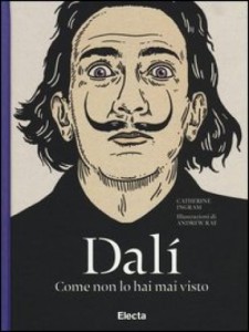 dali-cpme-mpm-lo-hai-mai-visto