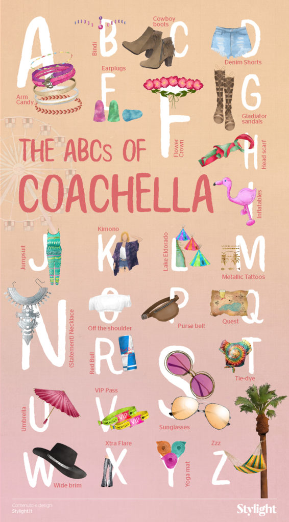 Infografica ABC Coachella - Festival look (Stylight)